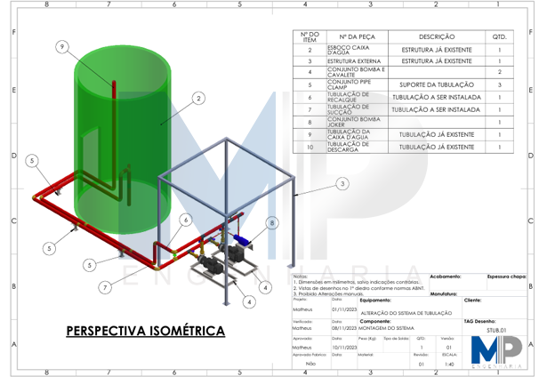 Primeiro Slide
